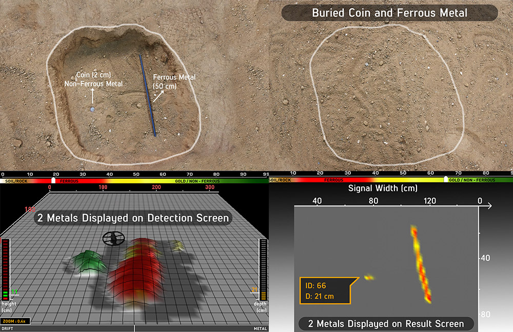 Nokta Invenio Pro 3D metaaldetector